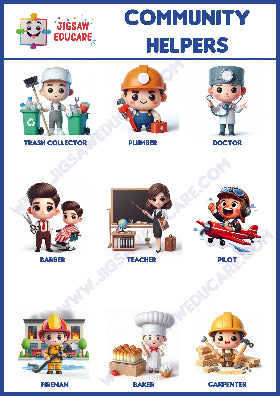 COMMUNITY HELPERS POSTER [Set of 2]