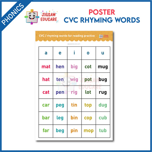CVC RHYMING WORDS_POSTER *