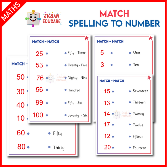 MATCH THE NUMBERS TO ITS SPELLINGS *
