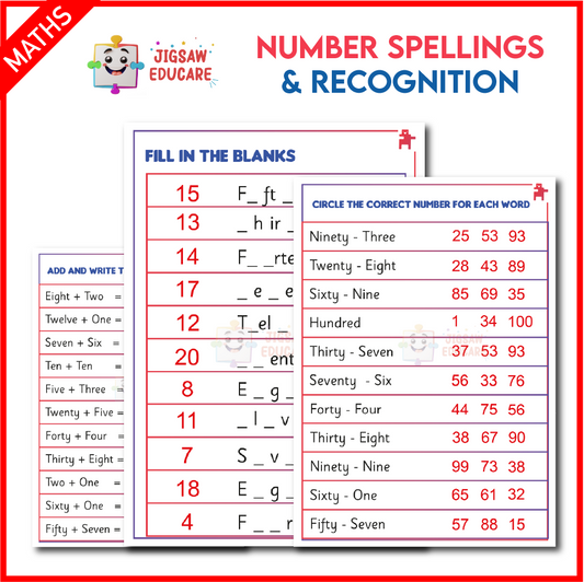 NUMBER RECOGNITION AND SPELLINGS *