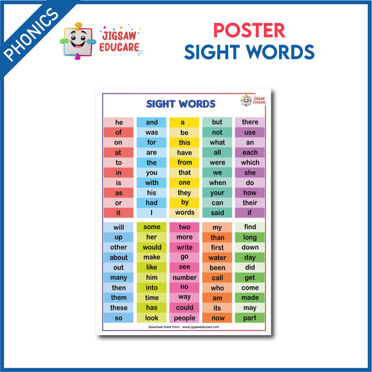 SIGHT WORDS POSTER *