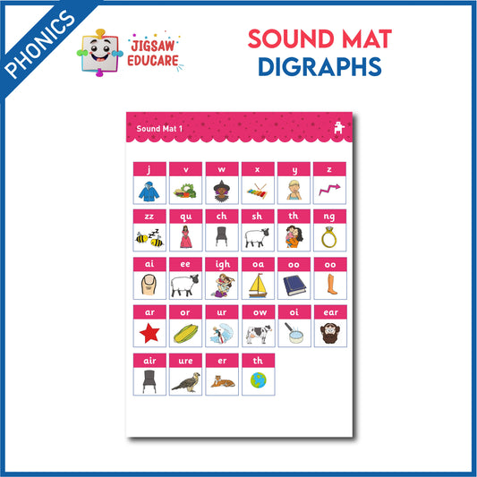 FREE - SOUND MAT - DIGRAPHS